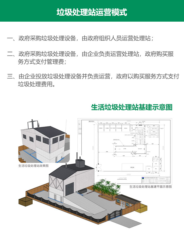 生活垃圾處理站運營模式及基建效果圖